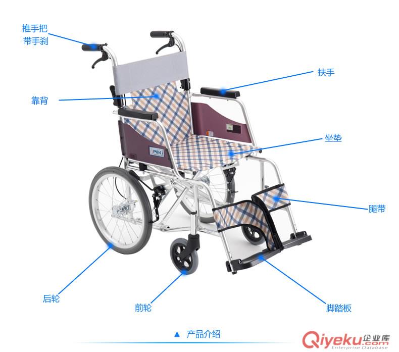 供應(yīng)三貴折疊式輪椅—三貴折疊式輪椅銷(xiāo)售lhz—三貴折疊式輪椅品質(zhì)如一原始圖片2