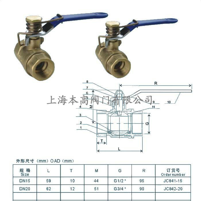 黄铜弹簧式球阀HTQ11F-16T弹簧自动归位球阀-上海本高阀门