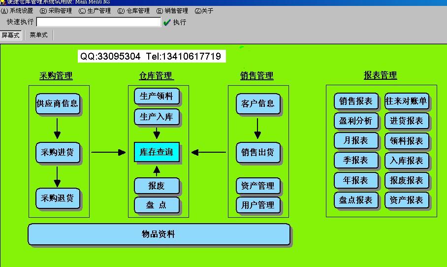 倉庫管理軟件