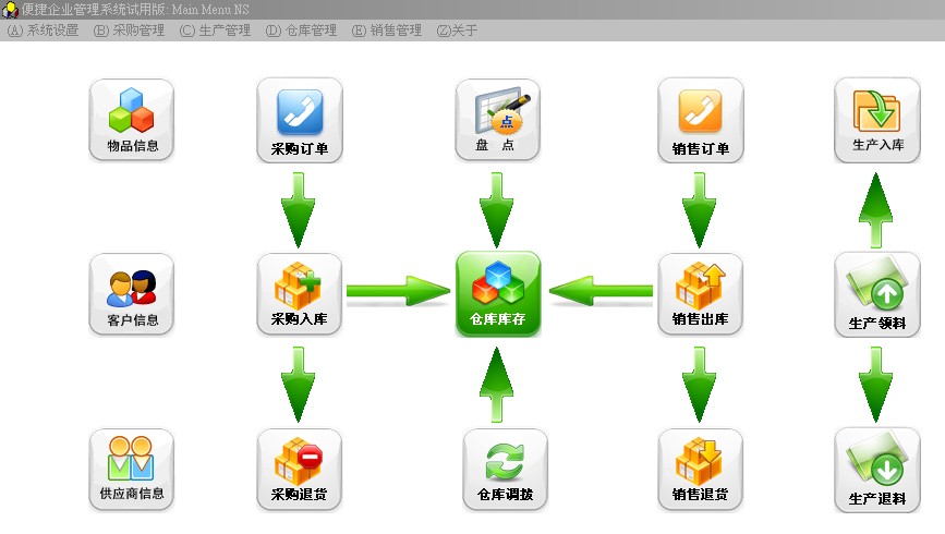 考勤管理软件