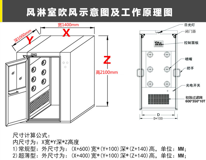 單人風(fēng)淋室，全不銹鋼風(fēng)淋室，通道風(fēng)淋室