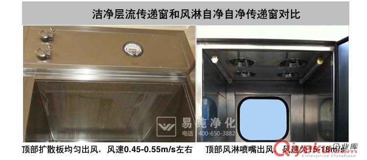 FFU  不銹鋼FFU  鋼板烤漆FFU