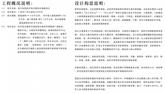 南方醫院醫科綜合樓