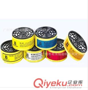 供應防毒噴漆口罩原始圖片2