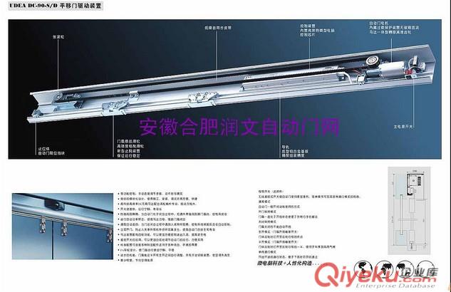 供應蓋德125型自動門機