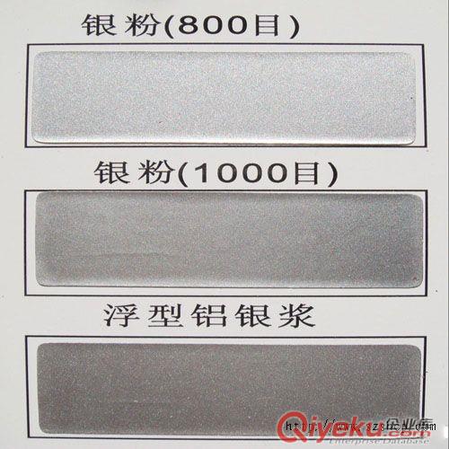 中閃環保鋁銀粉
