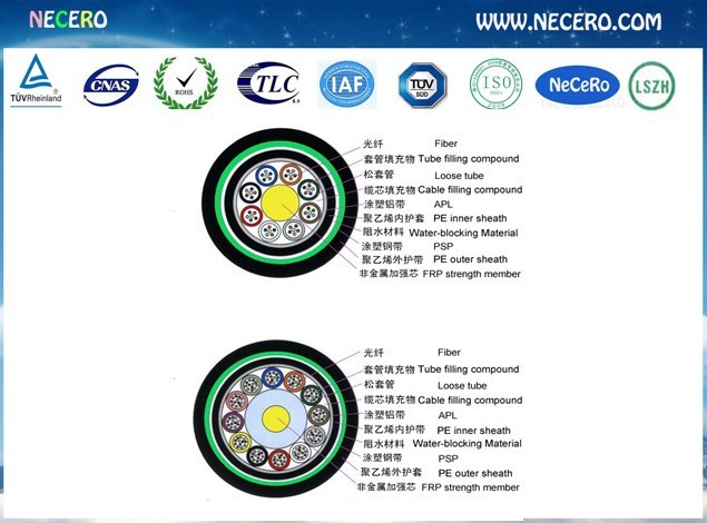 層絞式非金屬加強件鎧裝光纜 直埋光纜 GYFTA53-12芯原始圖片2