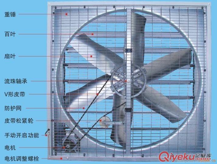 泰州負(fù)壓風(fēng)機(jī)’廠房通風(fēng)‘工業(yè)廠房通風(fēng)’化工廠耐腐蝕風(fēng)機(jī)‘免維護(hù)負(fù)壓風(fēng)機(jī)