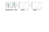 文件檢驗系統(tǒng)（專業(yè)版）