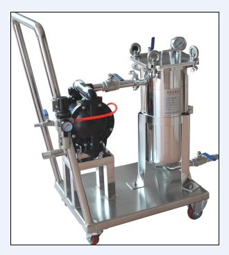 东莞袋式过滤器厂供应油墨过滤器带隔膜泵过滤器肇庆