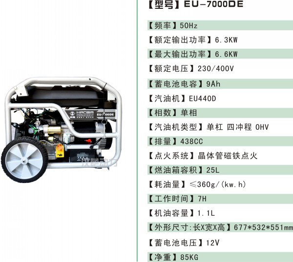 汽油發電機油耗  原始圖片2