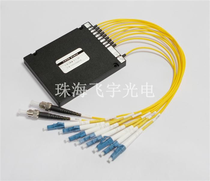 100G密集波分复用器（DWDM）