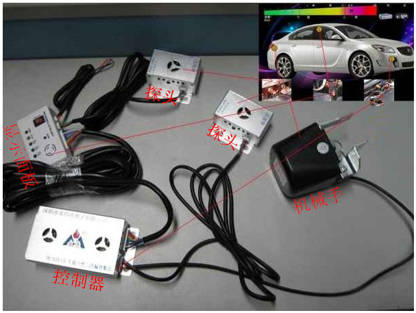 燃氣汽車bjq 永康牌 YK-CNG系列 （探測燃氣泄漏）
