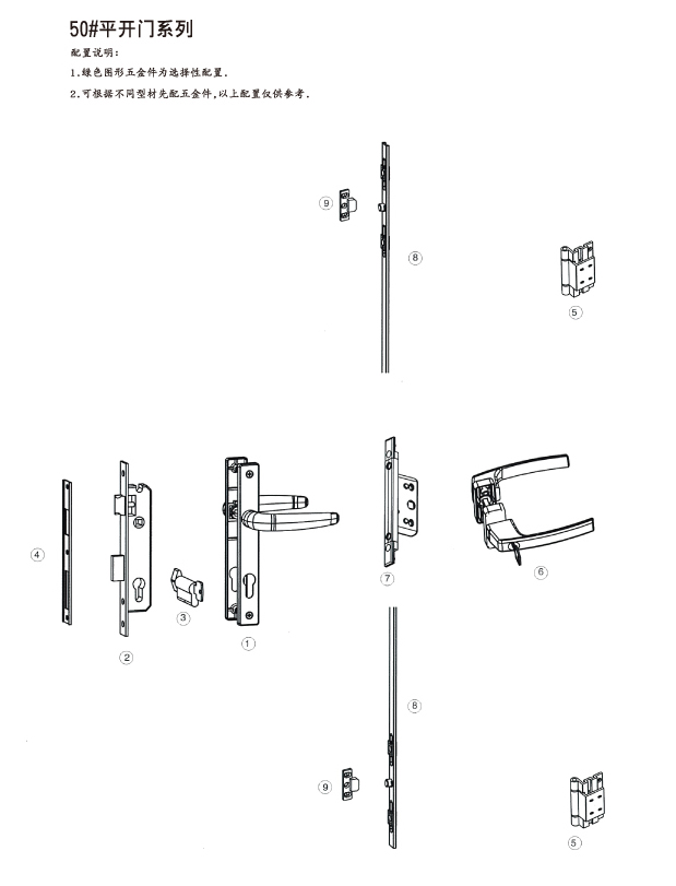 門把手、勾鎖、月牙鎖