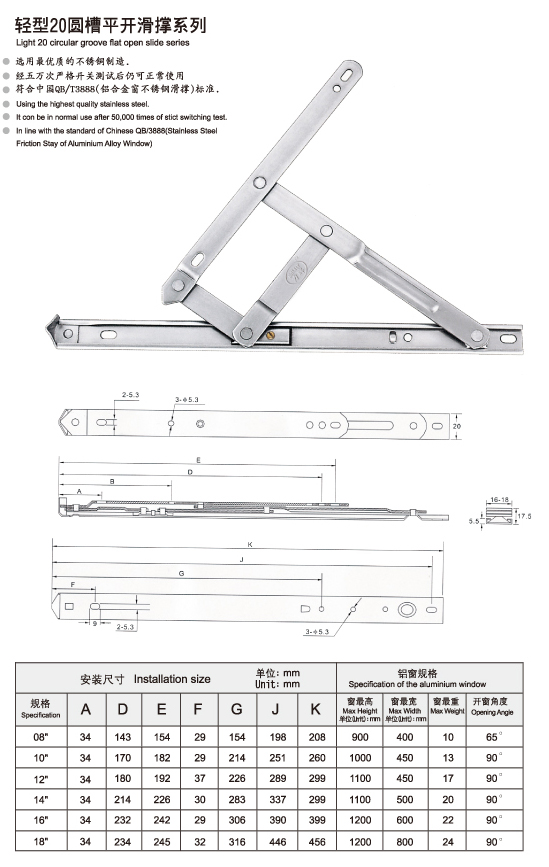 鉸鏈