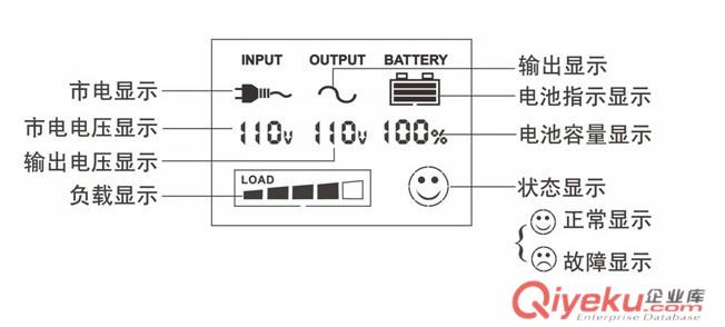 出口PS電源輸出電壓110V輸入電壓110V-2KVA