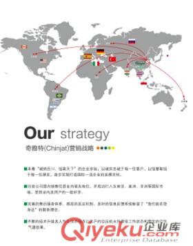 供應節能型滑片空壓機