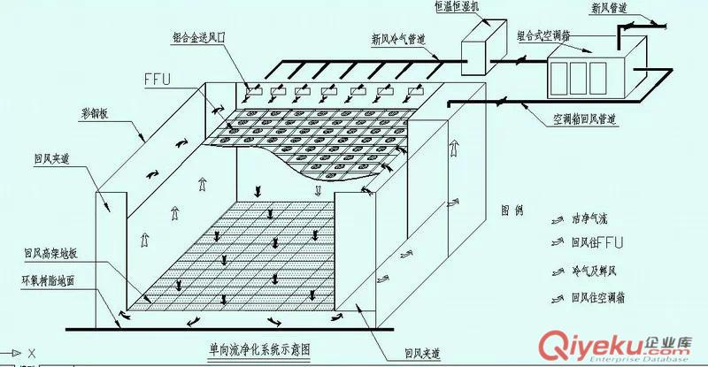 鋰電車間工程，河南新北方值得信賴