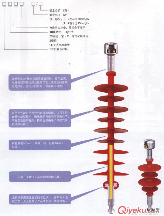 FXBW4-110/70/100/120復合絕緣子的廠家