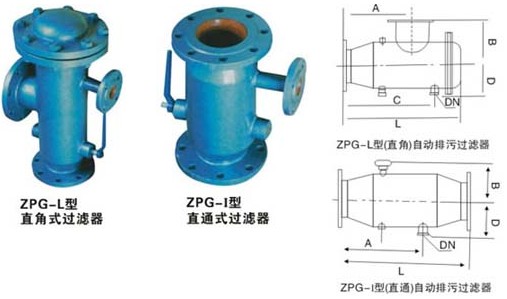 自動反沖洗過濾器