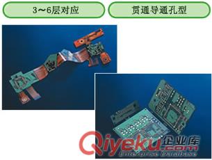 凸點FPC電路板