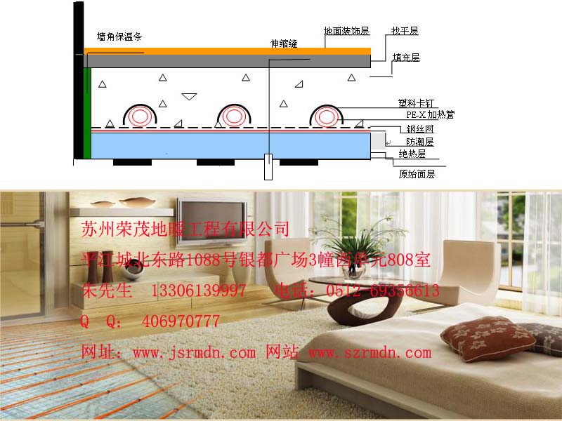 蘇州喬治費歇爾地暖管總代理