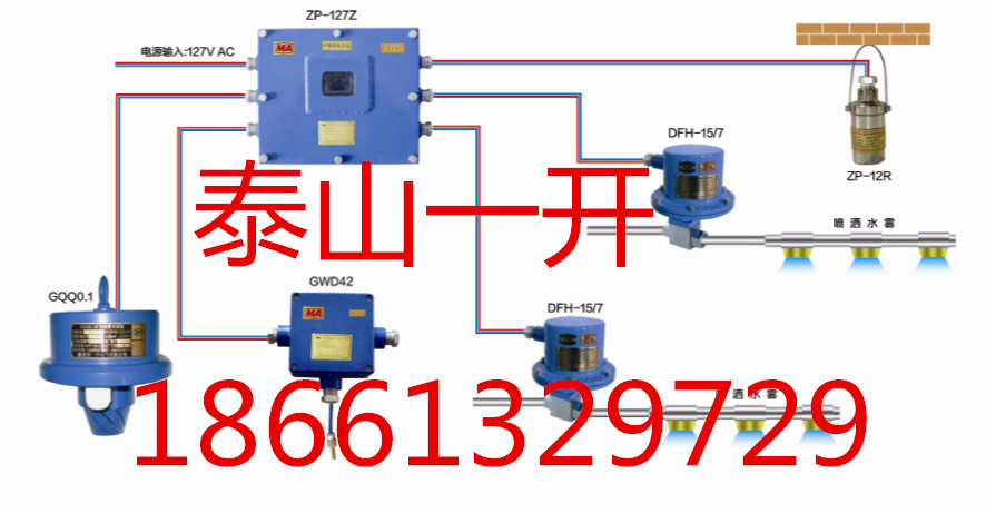  礦用測塵自動灑水降塵裝置