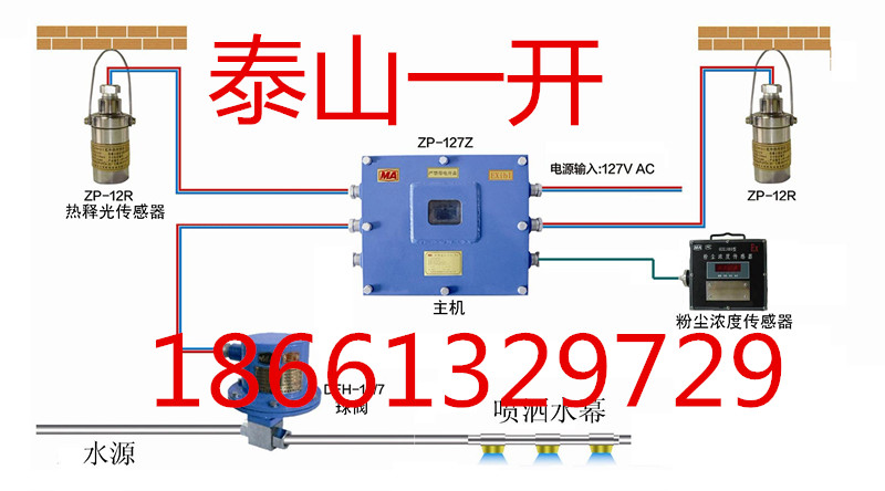 綜采液壓支架自動噴霧降塵裝置