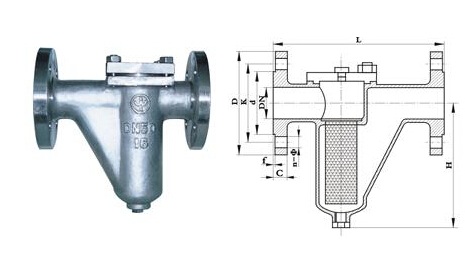 上海Y型電動(dòng)刷式過(guò)濾器 上海茸工閥門(mén)制造有限公司