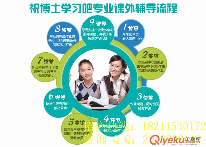 祝博士托管班加盟