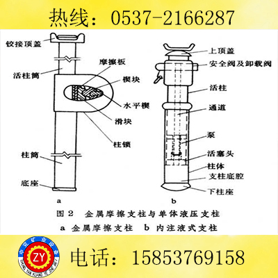 單體液壓支柱在質(zhì)量{dy}，誠(chéng)信經(jīng)營(yíng)