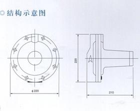 供应润丰RTZ-※/※D型系列燃气调压器