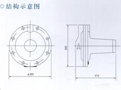 供應(yīng)潤豐RTZ-F型燃氣調(diào)壓器