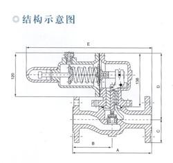 供應(yīng)潤豐RTZ-G型燃?xì)庹{(diào)壓器