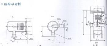 供應潤豐XXC-C系列燃氣過濾器