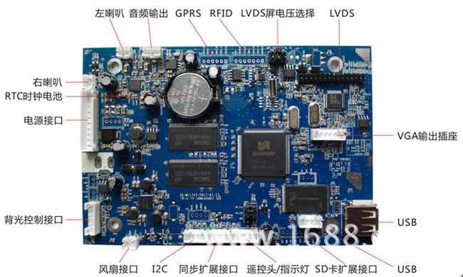 3q-m113高清单机广告机解码板