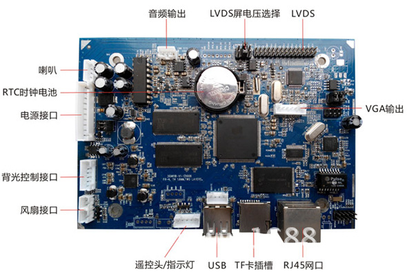 網(wǎng)絡廣告機板卡