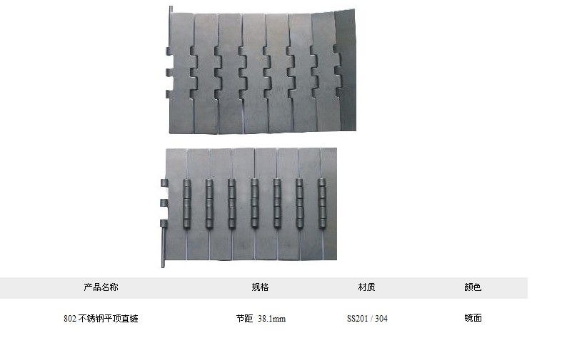 826不锈钢双铰链板