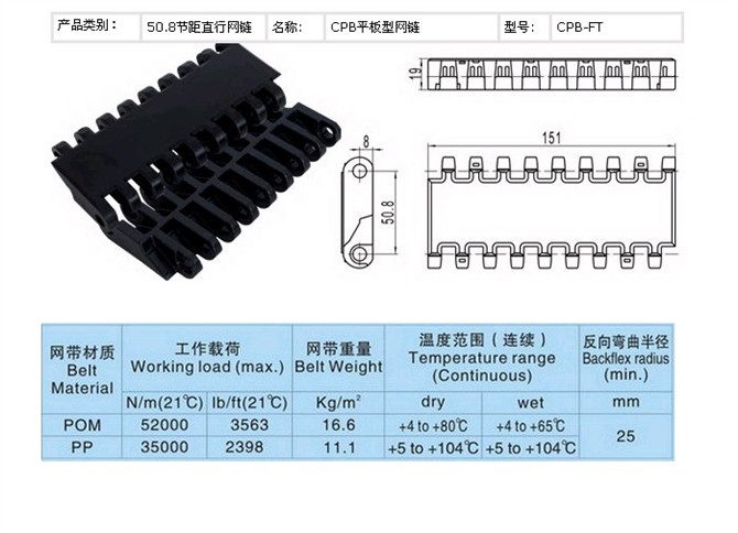 1傳動耐磨突肋型網(wǎng)帶