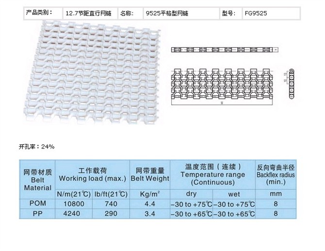   节能模块网带 