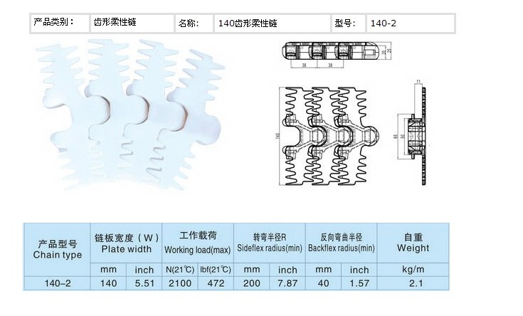 柔性鏈大量