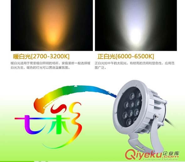 LED投光燈