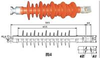 絕緣子具體分別哪些型號 