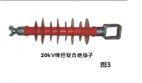 高壓環(huán)氧樹脂絕緣子 