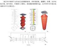 棒形悬式绝缘子 