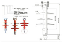 電站型絕緣子、半導(dǎo)體絕緣子  