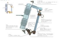 跌落式熔斷開(kāi)關(guān) 