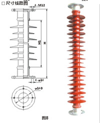针式绝缘子 复合针式绝缘子