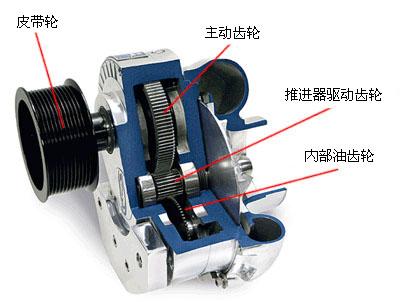 汽配进口散货与柜货报关有什么区别