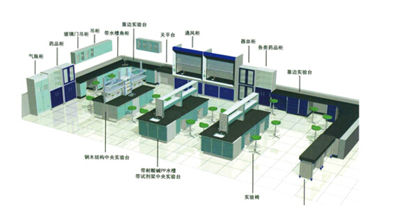 桐廬實驗室建設|余杭實驗室整體設計-浙江杭州凱弗克斯